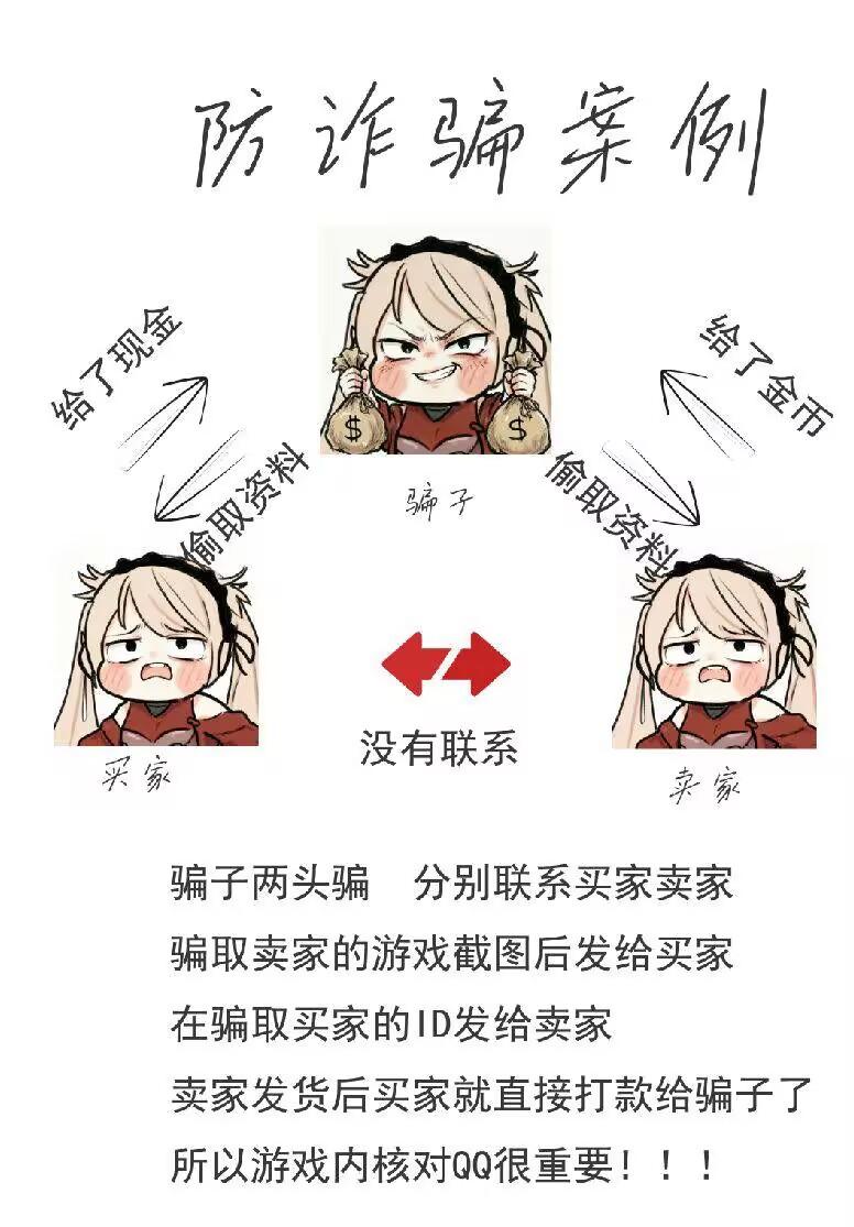 三方骗局介绍